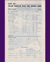 Entry List - BARC Brands Hatch [Sports] 1965