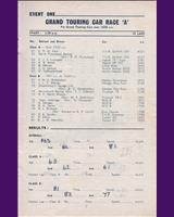 Entry List - BRSCC Brands Hatch [GT+1.6] 1965