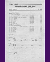 Entry List - BRSCC Brands Hatch [SR] 1965