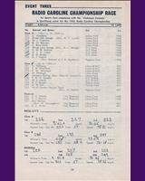 Entry List - BRSCC Brands Hatch [Clubman] 1965