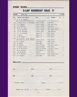 Entry List - BARC Brands Hatch [Handicap] 1965