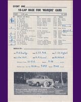 Entry List - BARC Brands Hatch [Marque] 1965