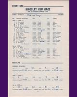 Entry List - BARC Brands Hatch [Clubman] 1966