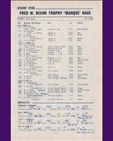 Entry List - BARC Brands Hatch [Marque] 1966