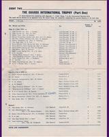 Entry List - Guards Trophy Brands Hatch 1966