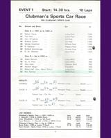 Entry List - BRSCC Brands Hatch [Clubman] 1969
