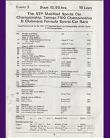 Entry List - STP Brands Hatch [MS+F100+Clumban] 1971