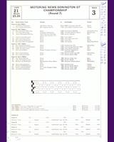 Entry List - MN GT Brands Hatch 1984