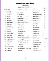 Entry List - SCCA National Seattle Seafair - Bremerton Cup 1954