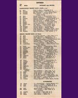 Entry List - SCCA National Bridgehampton [Production 1.5] 1953