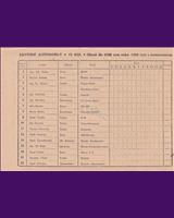 Entry List - GP Brno 1950