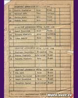 Entry List - Brno-Výstaviště [S850/S1.1] 1959