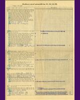 Entry List - Brno 6 Hours 1966