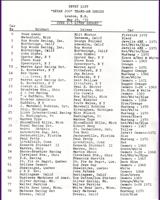 Entry List - Trans-Am Bryar 1972