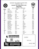 Entry List - Buchanan Field [Modified +1.5] 1955