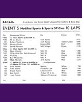 Entry List - LMCCC Cadwell Park [MS/SpGT] 1972