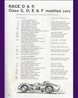 Entry List - SCCA Divisional Candlestick Park [CM+DM+EM+FM] 1963