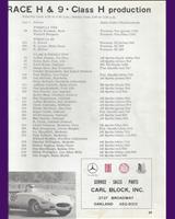 Entry List - SCCA Divisional Candlestick Park [HP] 1963