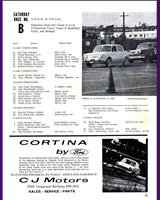 Entry List - SCCA Regional Candlestick [FP+GP+HP+HM+Sedan] 1965