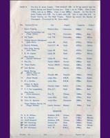 Entry List - H&DLLC Castle Combe [Sports] 1966