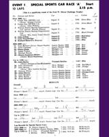 Entry List - BARC Castle Combe [SpS+2.0/SpS1.15] 1968