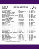 Entry List - BARC Castle Combe [Formula Libre] 1968