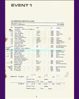 Entry List - BRSCC Castle Combe [Clubman] 1969