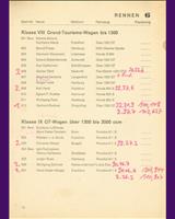 Entry List - Celle [GT2.0] 1967