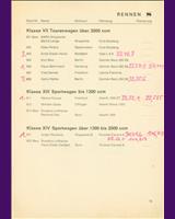 Entry List - Celle - Sports under 2000 cc and Touring over 2000 cc 1967