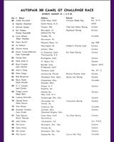 Entry List - Charlotte 300 Miles 1974