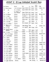 Entry List - WJC Charterhall [Formule Libre] 1952