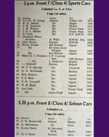 Entry List - WJC Charterhall [Sports] 1952