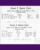 Entry List - WJC Charterhall [S1.5/1.2s]+[S2.5/1.5s] 1953