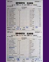 Entry List - WJC Charterhall [S2.5/1.5s] 1953