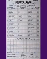 Entry List - Charterhall International [S2.5/1.5s] 1953