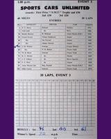 Entry List - Charterhall International [Sports] 1953