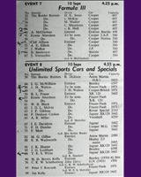 Entry List - WJC Charterhall [Sports] 1953