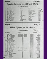 Entry List - WJC Charterhall [S1.5] 1954