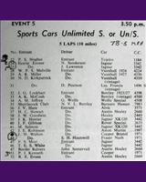 Entry List - WJC Charterhall [Sports] 1954