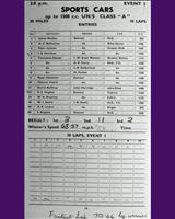 Entry List - WJC Charterhall [S1.5] 1954