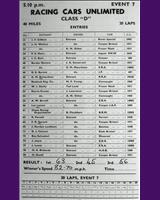 Entry List - WJC Charterhall [Racing] 1954