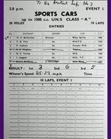 Entry List - WJC Charterhall [S1.5] 1955
