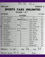 Entry List - WJC Charterhall [Sports] 1955