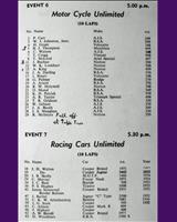 Entry List - WJC Charterhall [Racing Handicap] 1955