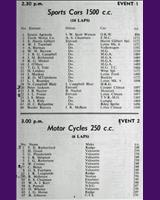 Entry List - WJC Charterhall [S1.5] 1956