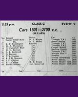 Entry List - WJC Charterhall [S2.7] 1956