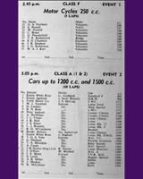 Entry List - WJC Charterhall [S1.5] 1956