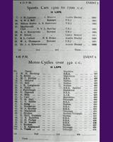 Entry List - WJC Charterhall [S2.7] 1957