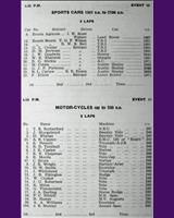 Entry List - WJC Charterhall [S2.7] 1957