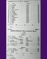 Entry List - WJC Charterhall [S1.5] 1957